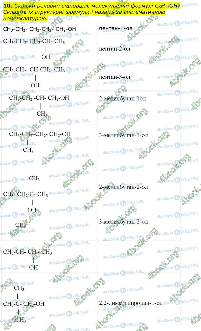 ГДЗ Хімія 10 клас сторінка Стр.125 (10)